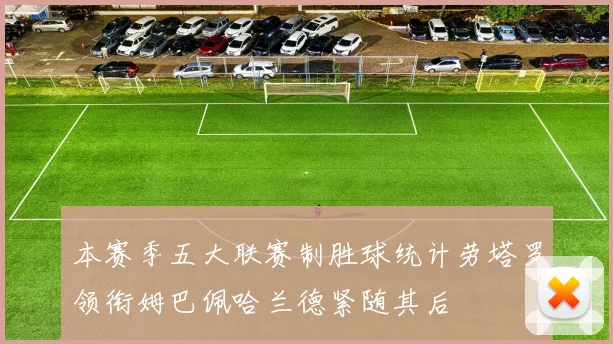 本赛季五大联赛制胜球统计劳塔罗领衔姆巴佩哈兰德紧随其后