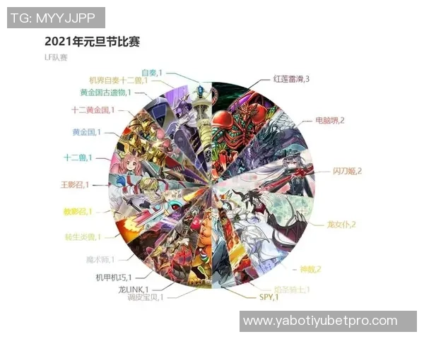 宁波队崛起之年初显成效上赛季仅赢10场本季前12轮已获7胜排名联盟第8